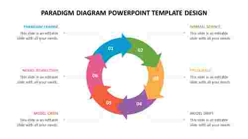 Paradigm diagram powerpoint template design